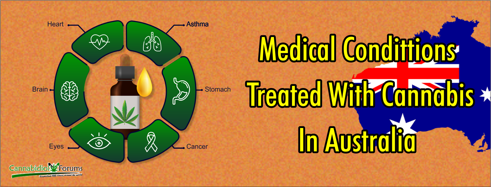 [Image: medical-condittions-treated-with-cannabi...tralia.png]